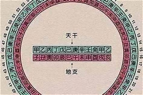 八字是什麼意思|八字